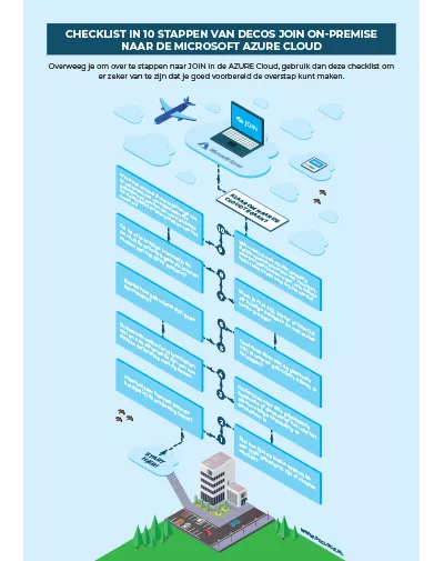 Whitepaper succesvol met Decos JOIN naar de AZURE Cloud-7